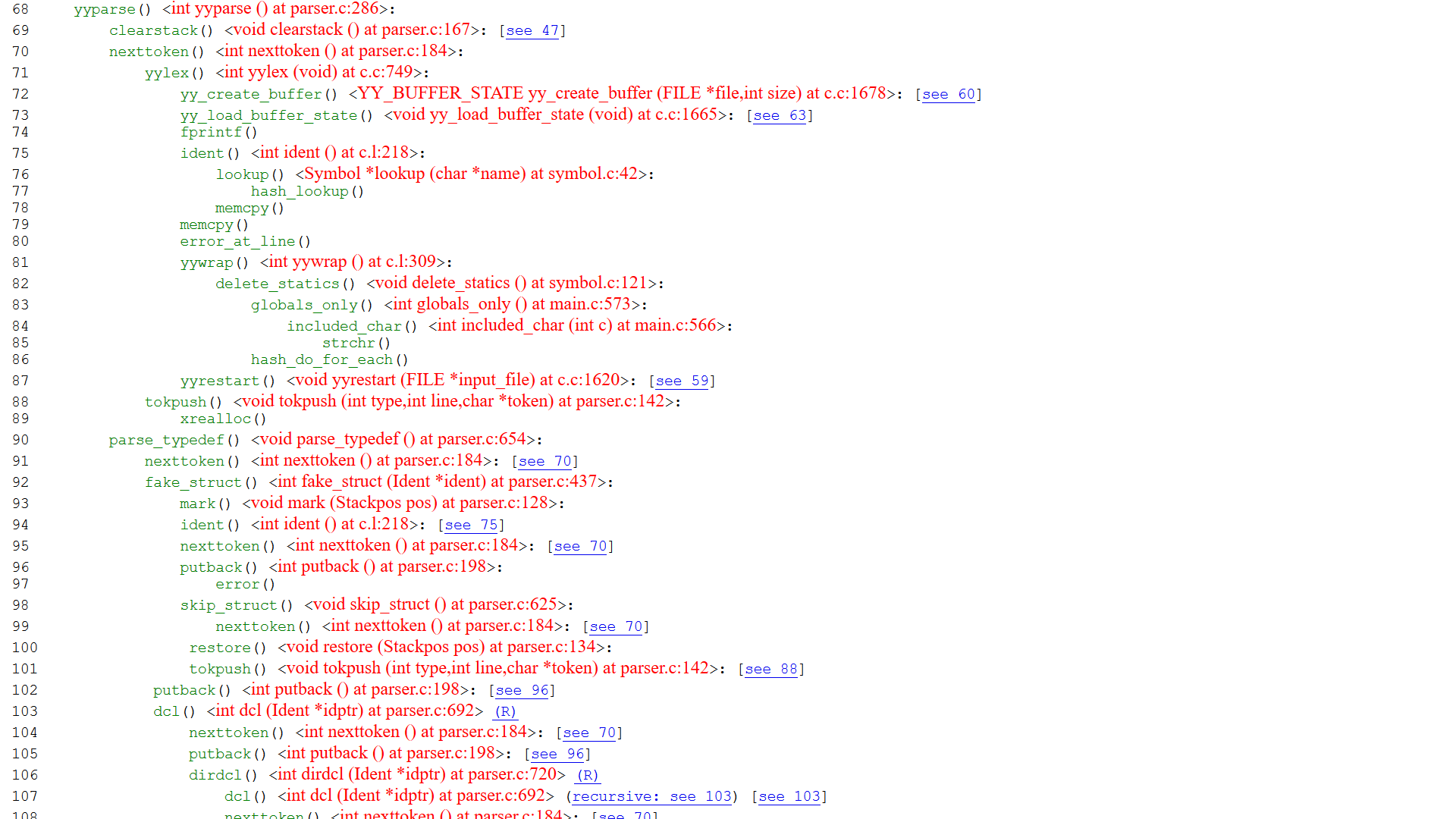 Screenshot of sample output of GNU cflow