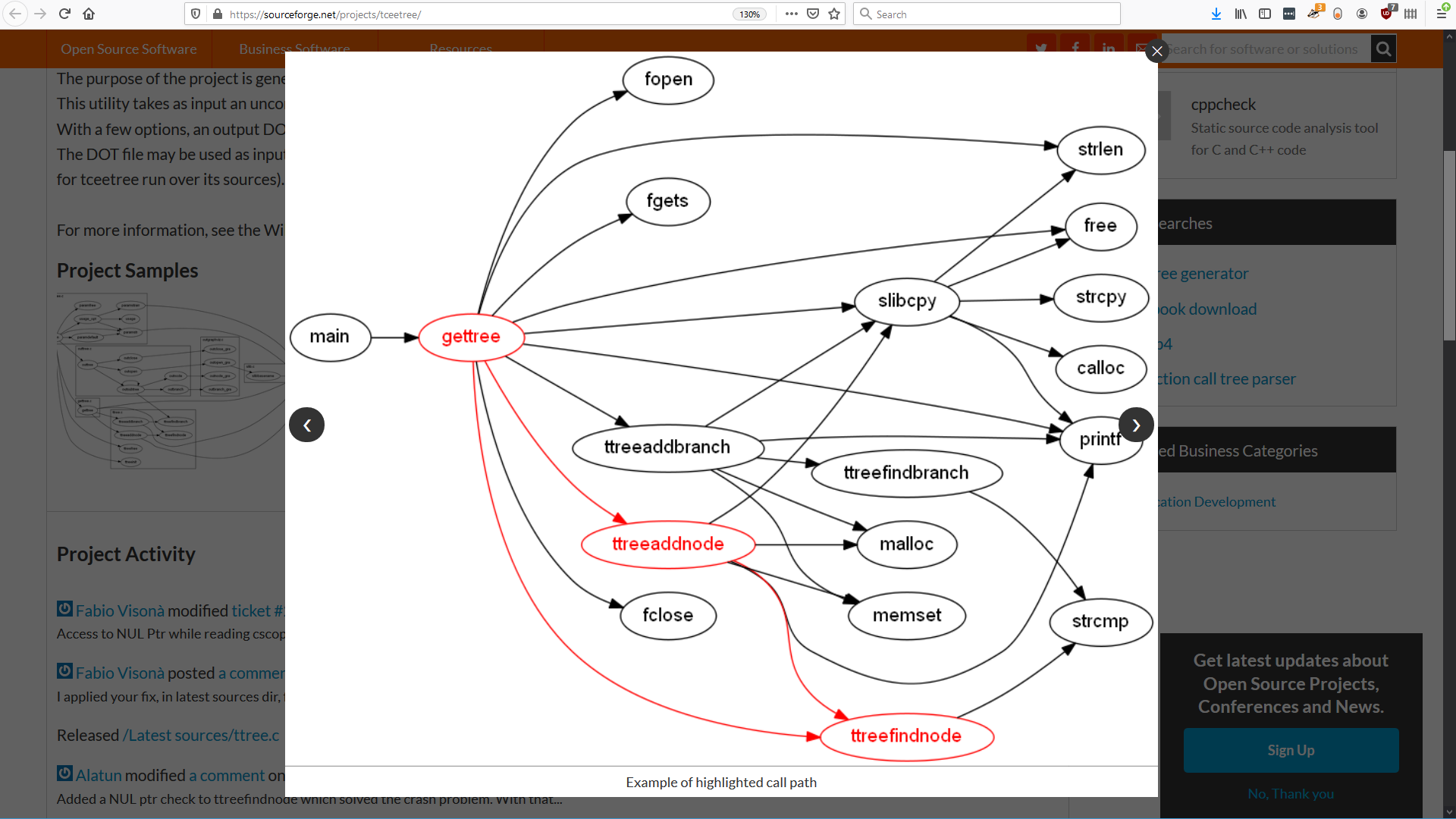 Screenshot of sample output of the tceetree call graph generator