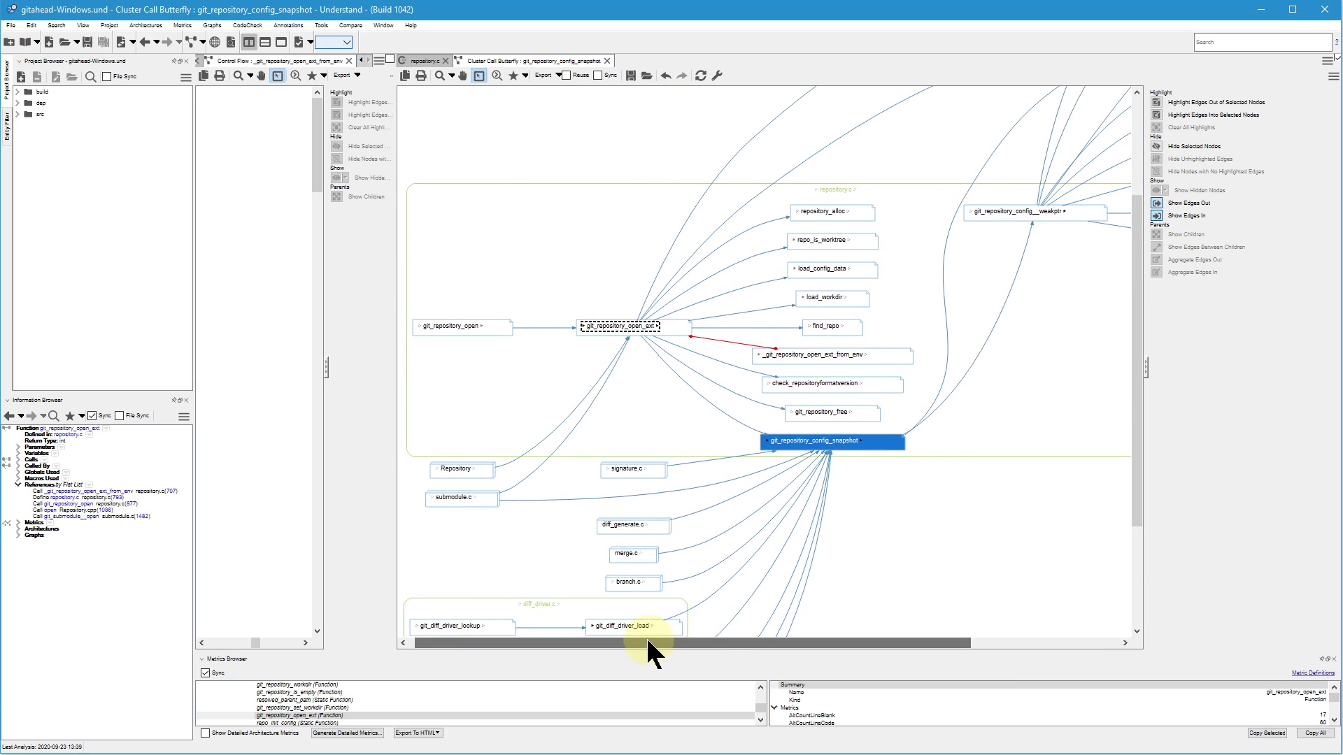 Screenshot of a call graph in SciTools Understand